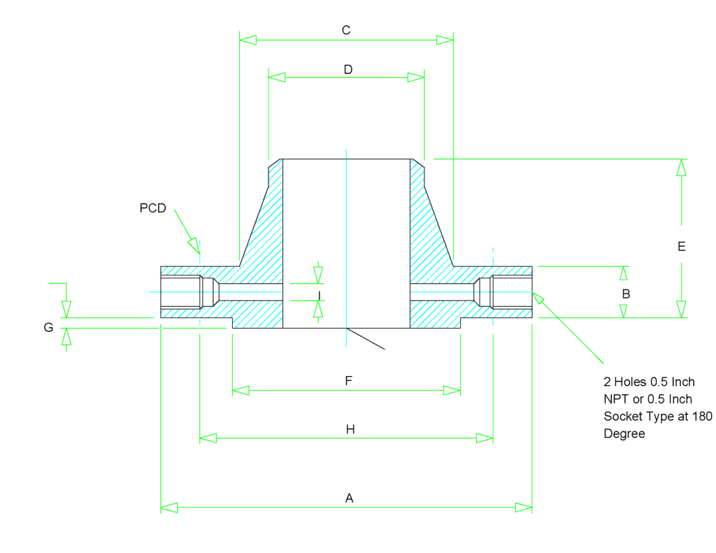 titanium orifice flange dimensions ขนาดหน้าแปลนไทเทเนียมปาก