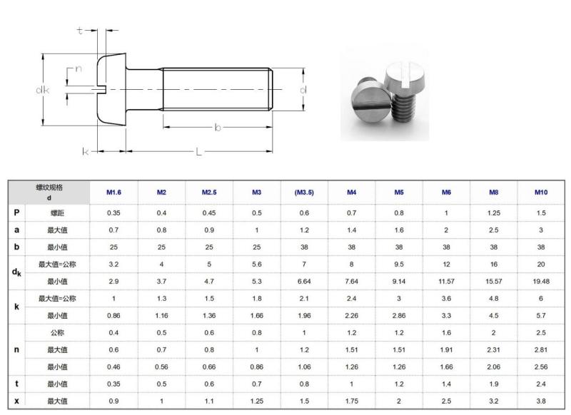 GB67 Slotted pan head Titanium screws GB67 สกรูหัวไทเทเนียมหัวแพน