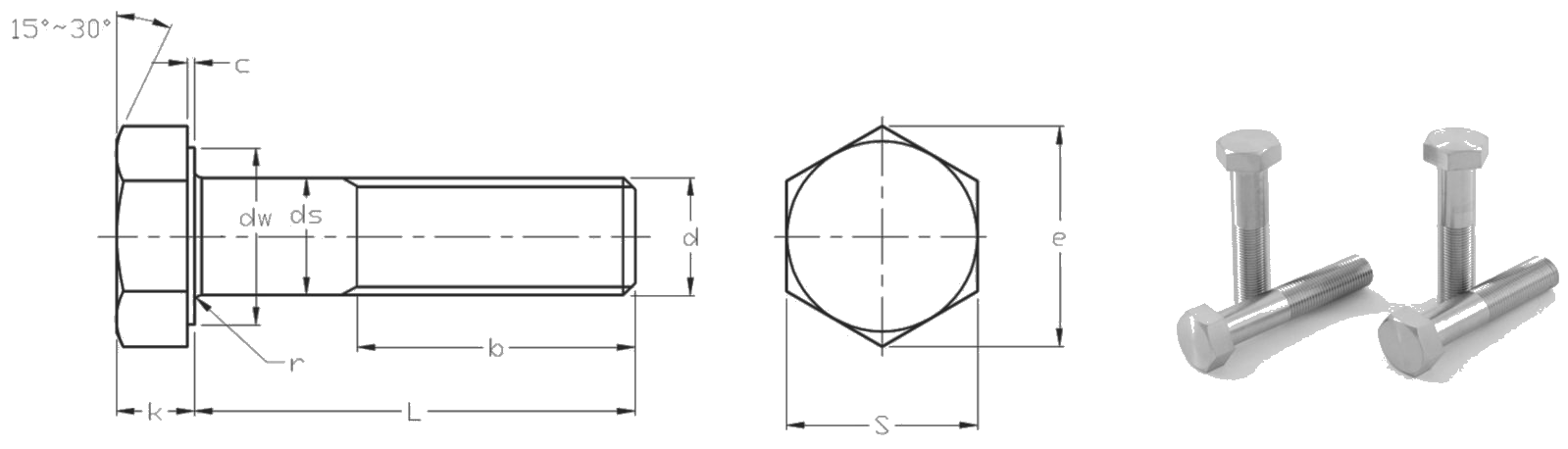 Hexagon head bolts with fine pitch thread สลักเกลียวหัวหกเหลี่ยมพร้อมเกลียวละเอียด