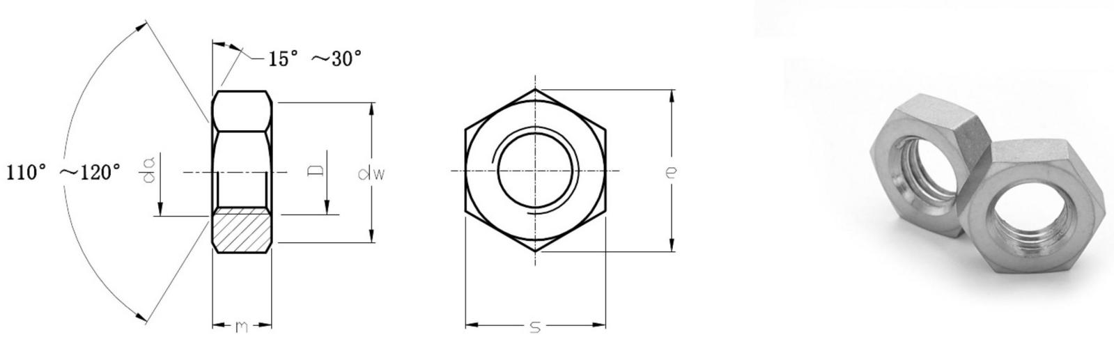 Hexagon Thin Nuts ถั่วบางหกเหลี่ยม