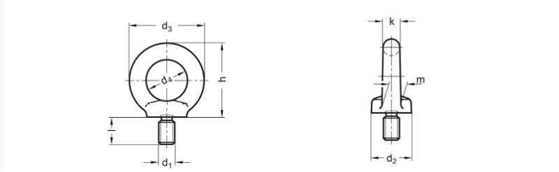 DIN580 eye bolts sizes ขนาดสลักเกลียวตา DIN580