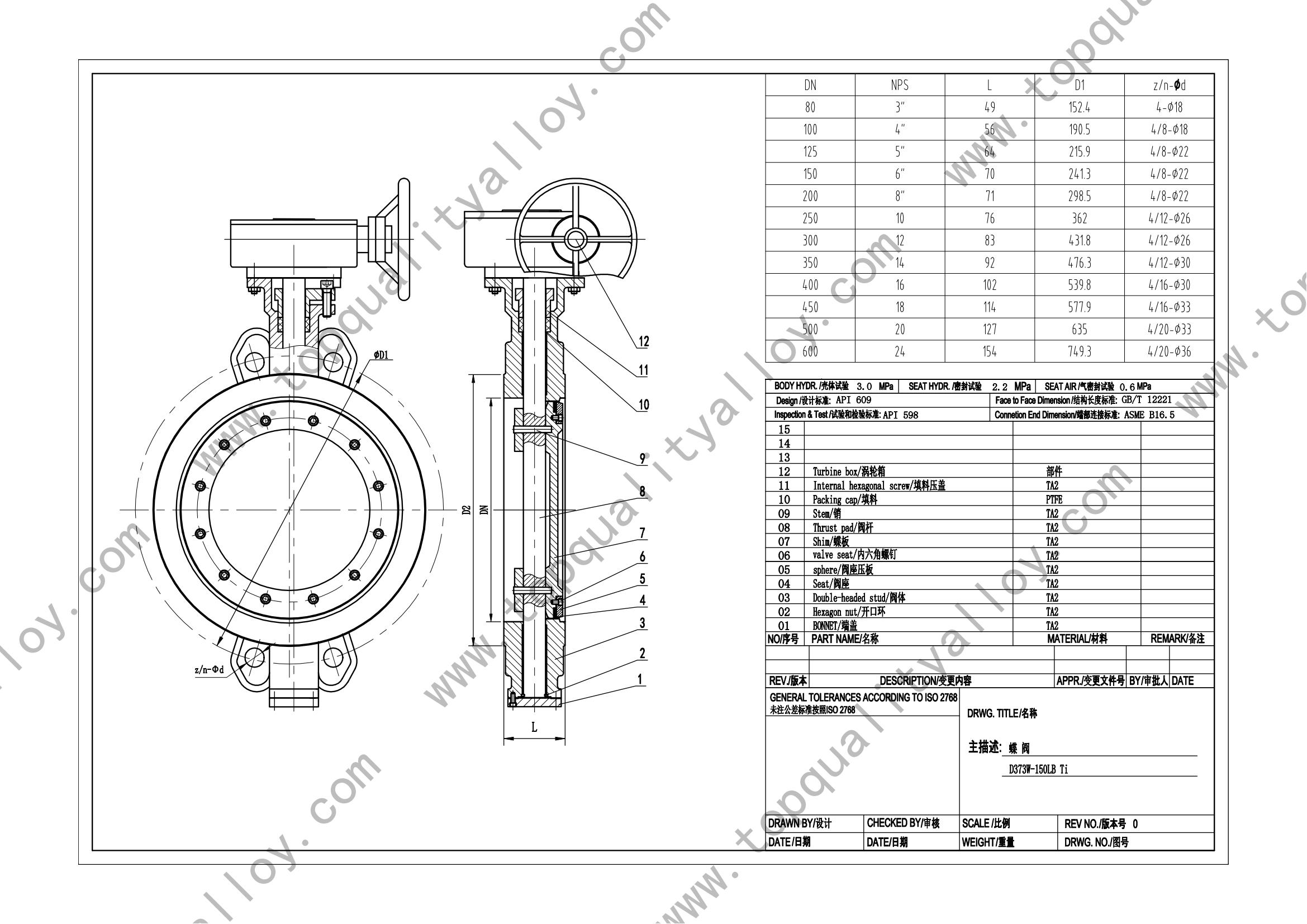 titanium butterfly valves วาล์วผีเสื้อไทเทเนียม