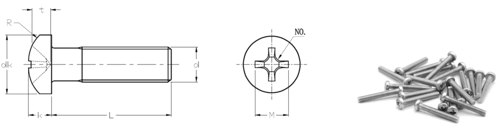Cross Recessed Pan Head Screws สกรูหัวกระทะแบบฝังข้าม