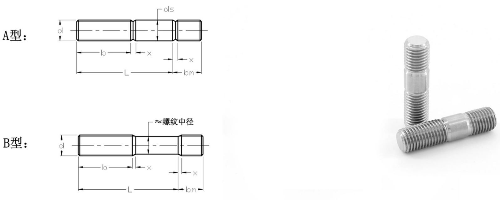 GB898 Double End Studs-bm=1.25d