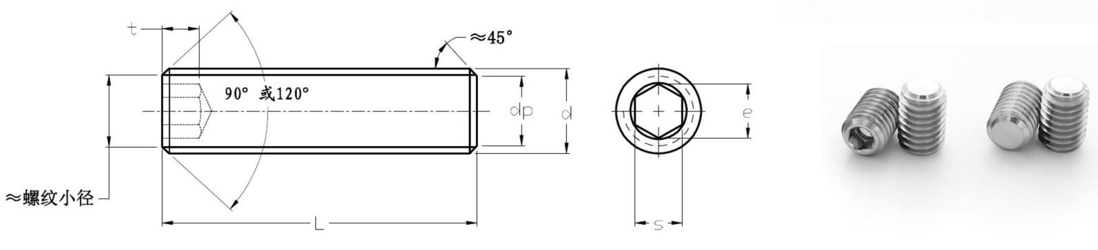 Hexagon Socket Set Screws with Flat Point สกรูตัวหนอนหกเหลี่ยมหัวแบน