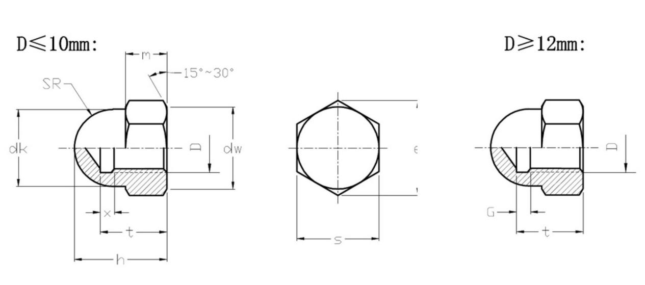 ถั่ว Acorn ไทเทเนียม DIN1587 ไทเทเนียม