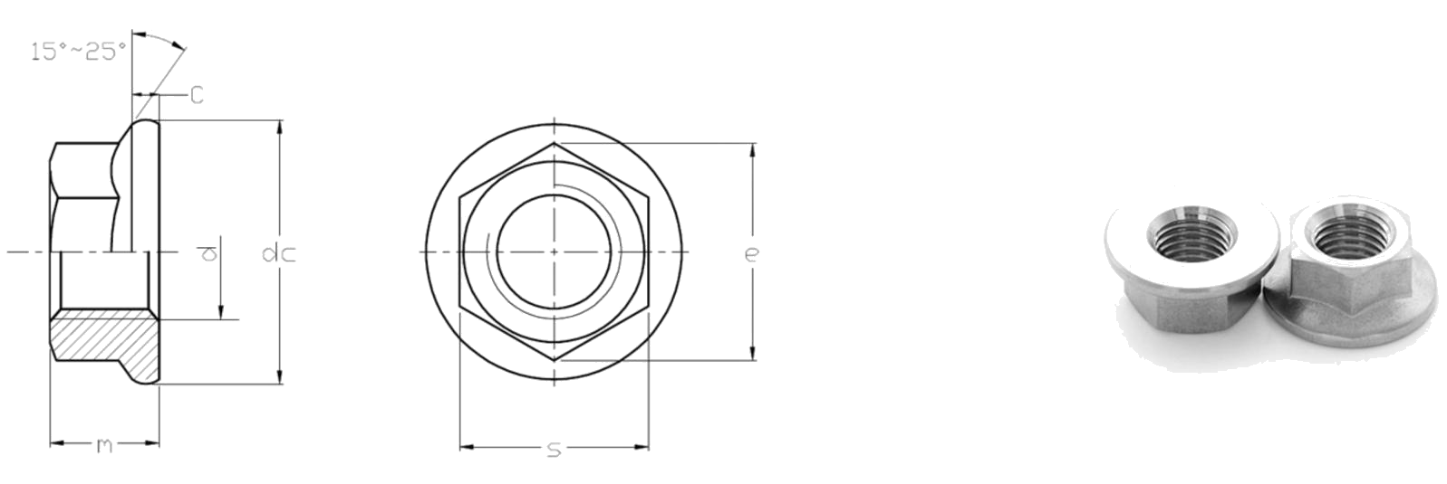 น็อตหน้าแปลนหกเหลี่ยมไทเทเนียม
